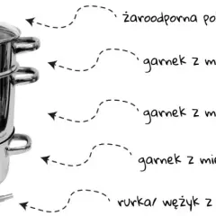 Jak zrobić sok z aroni w sokowniku - proste kroki do smaku zdrowia